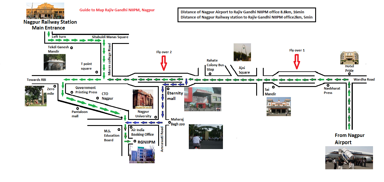 Map to RGNIIPM Nagpur