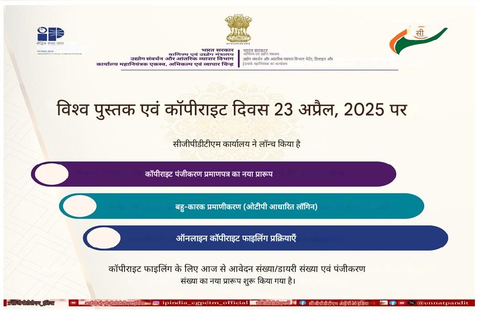 विश्व पुस्तक एवं कॉपीराइट दिवस 23 अप्रैल, 2025